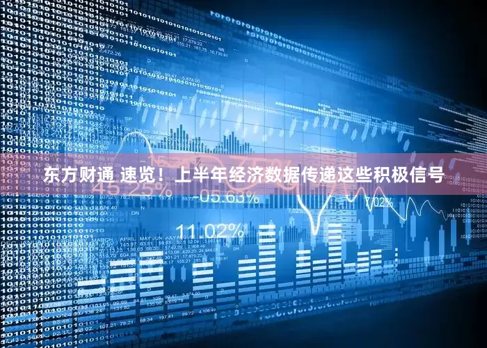 东方财通 速览！上半年经济数据传递这些积极信号