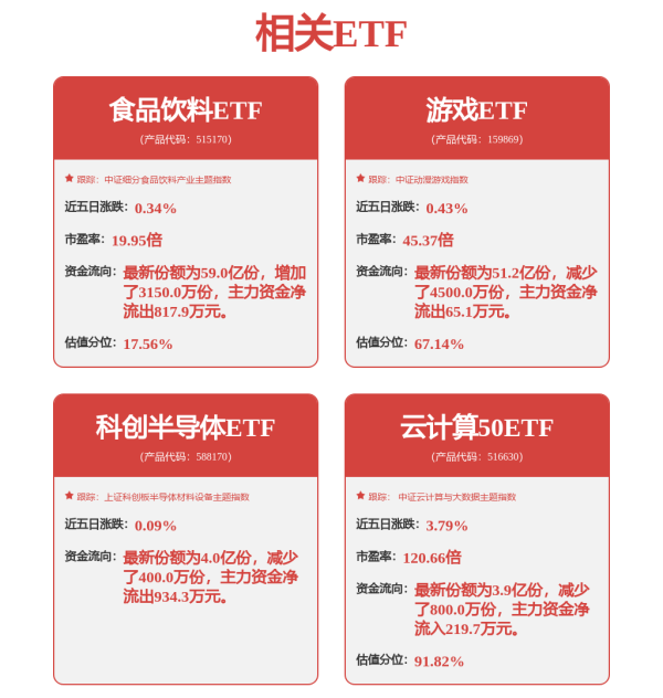 博盈配资 贝斯特拟为子公司提供不超过4亿担保