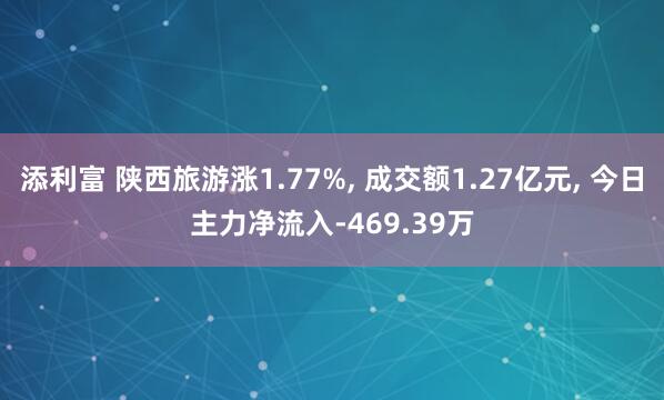 添利富 陕西旅游涨1.77%, 成交额1.27亿元, 今日主力净流入-469.39万